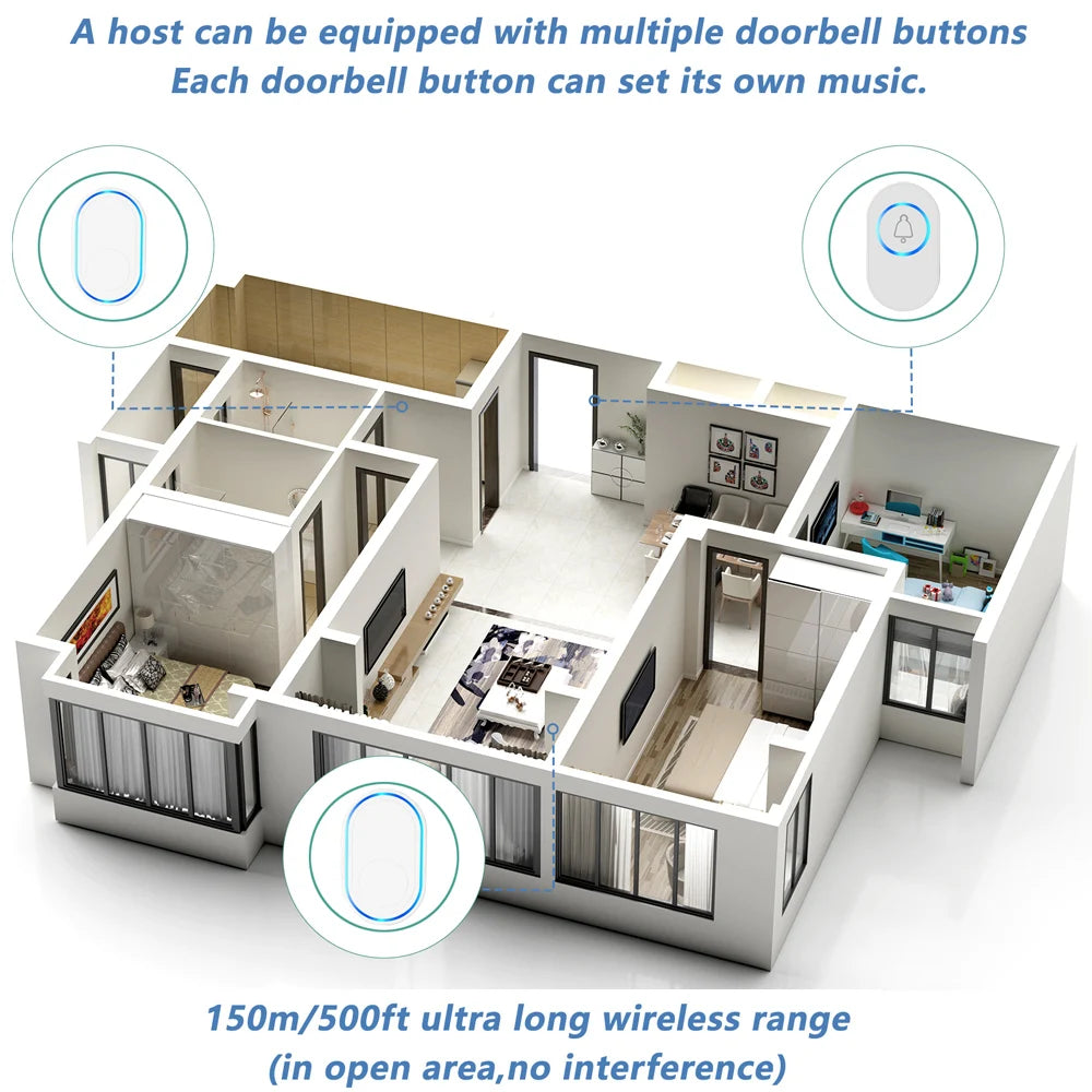 Home Wireless Doorbell 433Mhz Welcome Friend Smart Doorbell 300Meters Long Distance 39 Songs 5 Level Volumes Door Chimes