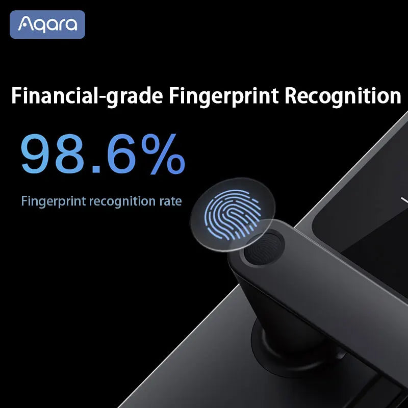 New Aqara Smart Door Lock A100 Pro Zigbee Bluetooth 5.0 NFC Card Lock Bluetooth Smart Fingerprint Unlock Work with Apple Homekit