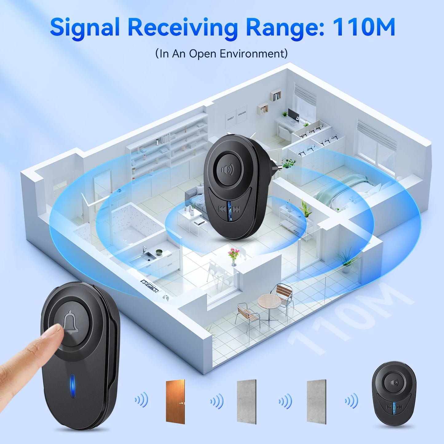 Wireless Doorbell Fullhouse Waterproof Door Bell Kit 1000 Feet Range And 60 Chime 5 Levels Volume And Led Flash For Home Office