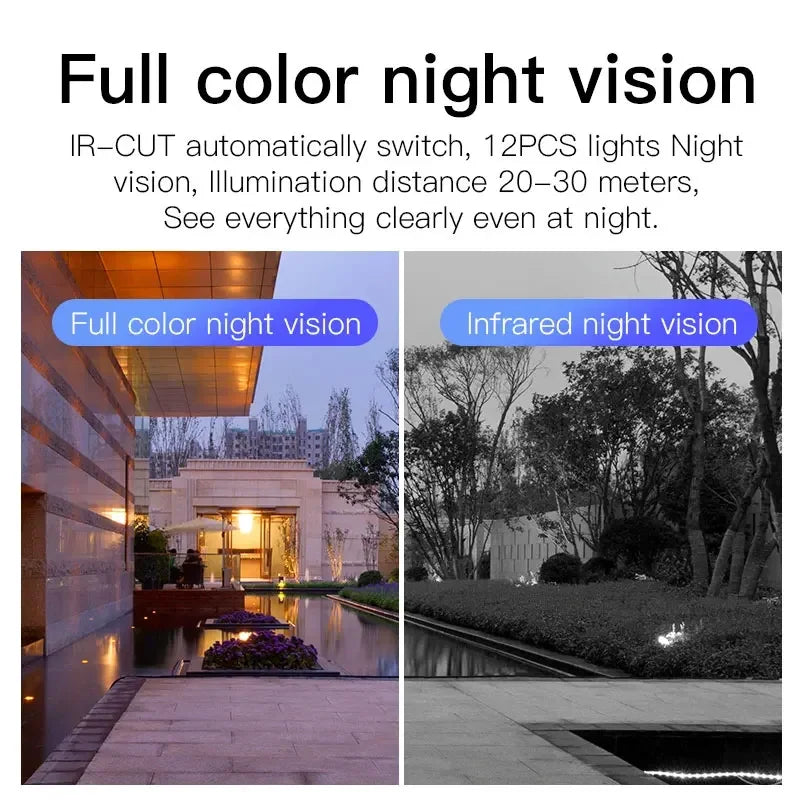 Vstarcam CS665Q 5MP 2.4G/5GHz WIFI Camera Smart AI Human Detection Camera Waterproof Full color Night Vision Two-way Talk Camera