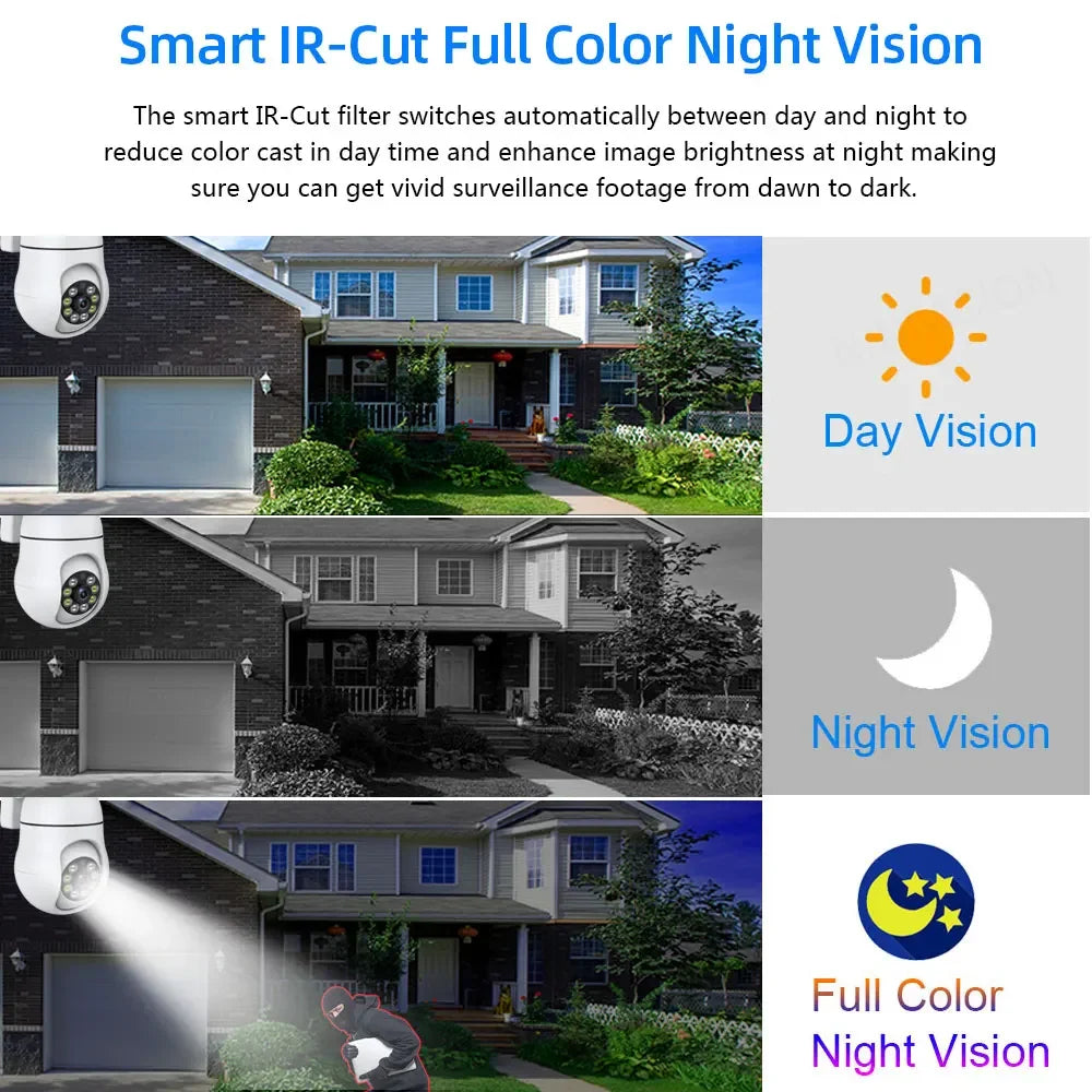 5MP PTZ Wifi IP Camera Cloud Storage PTZ Control CCTV Security Camera Outdoor Two-Way Audio Auto Tracking Wireless PTZ Camera