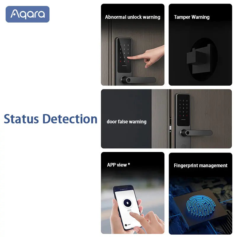 New Aqara Smart Door Lock A100 Pro Zigbee Bluetooth 5.0 NFC Card Lock Bluetooth Smart Fingerprint Unlock Work with Apple Homekit