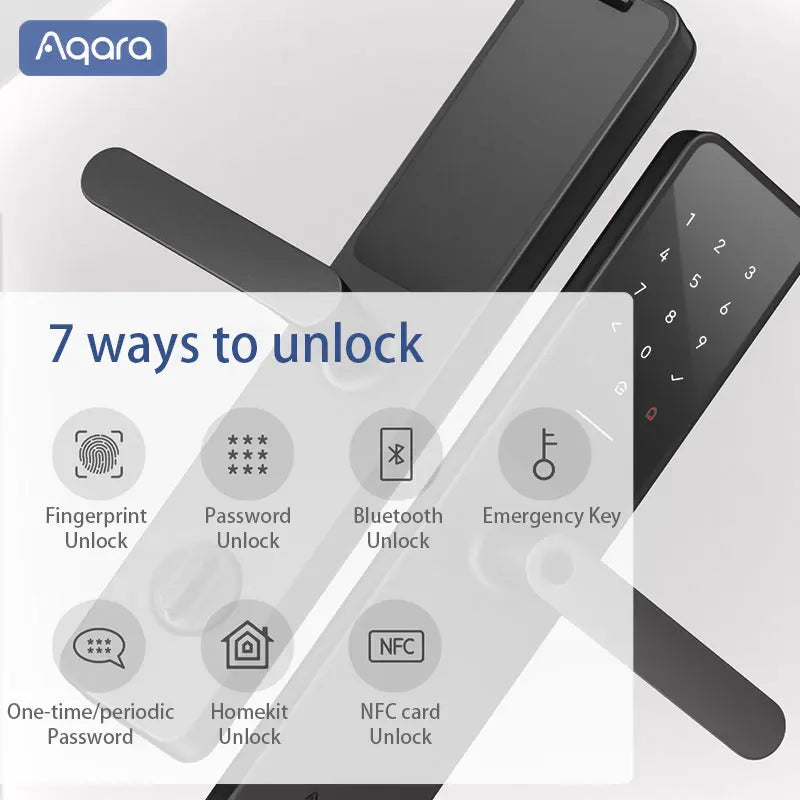 New Aqara Smart Door Lock A100 Pro Zigbee Bluetooth 5.0 NFC Card Lock Bluetooth Smart Fingerprint Unlock Work with Apple Homekit