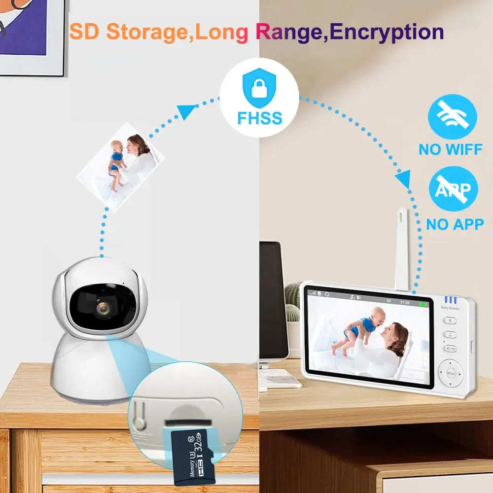 5.0''IPS Screen Night Vision Baby Monitor Pan-Tilt-Zoom Camera Electronic Babysitter Two Way Talk Temperature lullaby SD Card