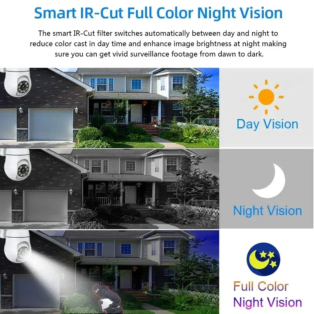 5MP TUYA Smart Life Home Cameras Two-way Audio Wifi Outdoor AI Human Detect Wireless  Security Surveillance CCTV With IP Camera